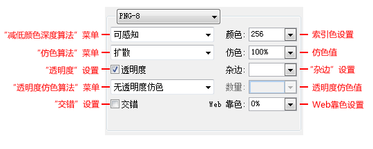 推荐：图片格式与设计那点事儿